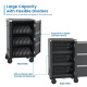CARRO CARGA EWENT EW1701 HASTA 36 Armarios rack CARRO CARGA EWENT EW1701 HASTA 36 Armarios rack