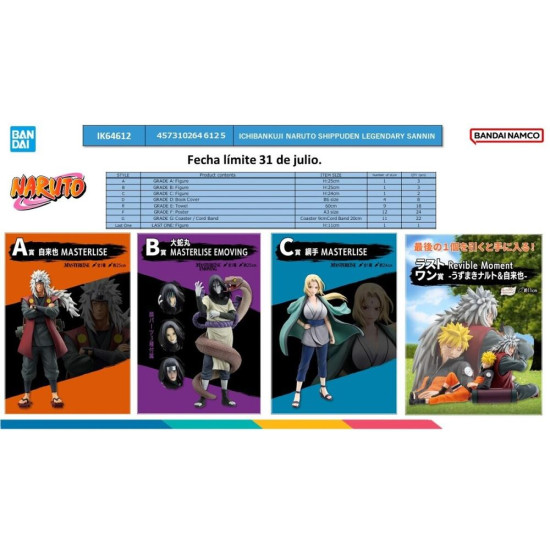 ICHIBAN KUJI BANPRESTO NARUTO SHIPUDDEN Ichiban kuji