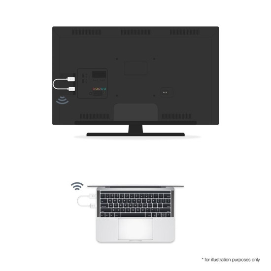 CABLE HDMI EMISOR Y RECEPTOR INALAMBRICO Accesorios proyectores CABLE HDMI EMISOR Y RECEPTOR INALAMBRICO Accesorios proyectores