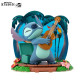 FIGURA ABYSTYLE DISNEY STITCH GUITAR Figuras FIGURA ABYSTYLE DISNEY STITCH GUITAR Figuras
