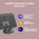 TECLADO + RATON LOGITECH MK950 INALAMBRICO Teclado + ratón TECLADO + RATON LOGITECH MK950 INALAMBRICO Teclado + ratón