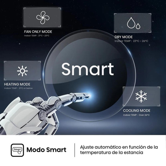AIRE ACONDICIONADO SPLIT 1X1 HISENSE INVERTER Aire acondicionado AIRE ACONDICIONADO SPLIT 1X1 HISENSE INVERTER Aire acondicionado