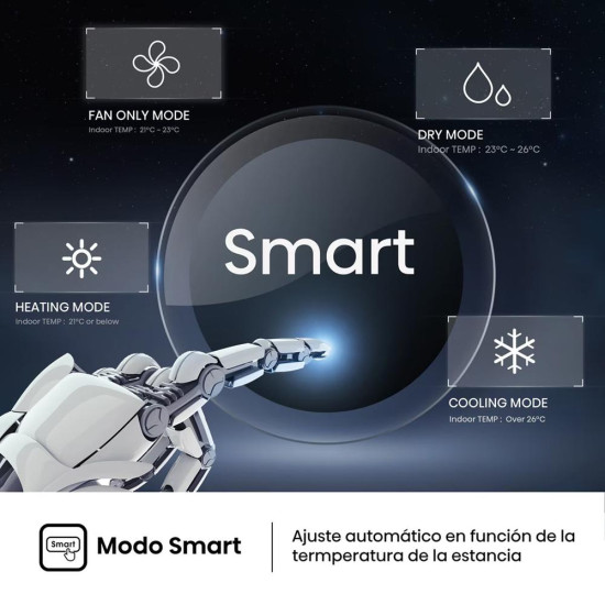 AIRE ACONDICIONADO SPLIT 1X1 HISENSE INVERTER Aire acondicionado AIRE ACONDICIONADO SPLIT 1X1 HISENSE INVERTER Aire acondicionado
