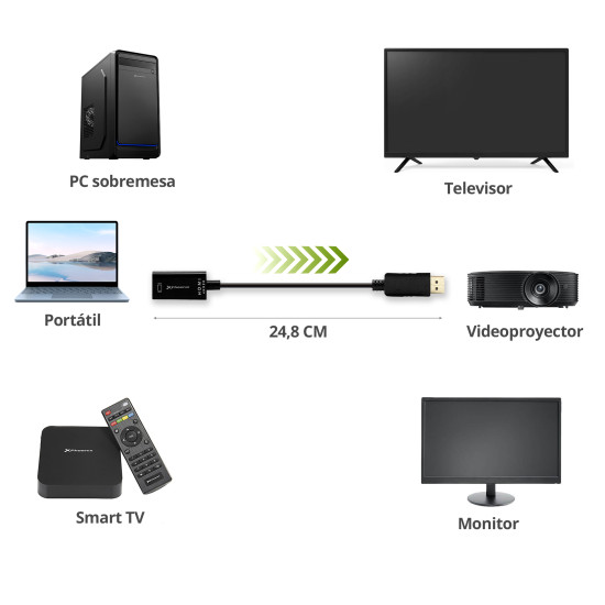 ADAPTADOR HDMI A DISPLAY PORT DDP Convertidores