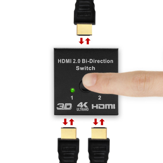 HUB 2 HDMI SPLITTER 4K CON Cables audio vídeo HUB 2 HDMI SPLITTER 4K CON Cables audio vídeo