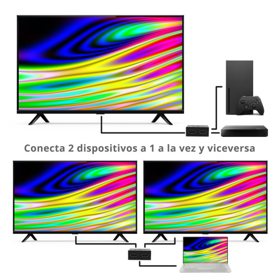 HUB 2 HDMI SPLITTER 4K CON Cables audio vídeo HUB 2 HDMI SPLITTER 4K CON Cables audio vídeo