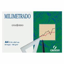 BLOC MILIMETRADO GUARRO A4 200402861 50H